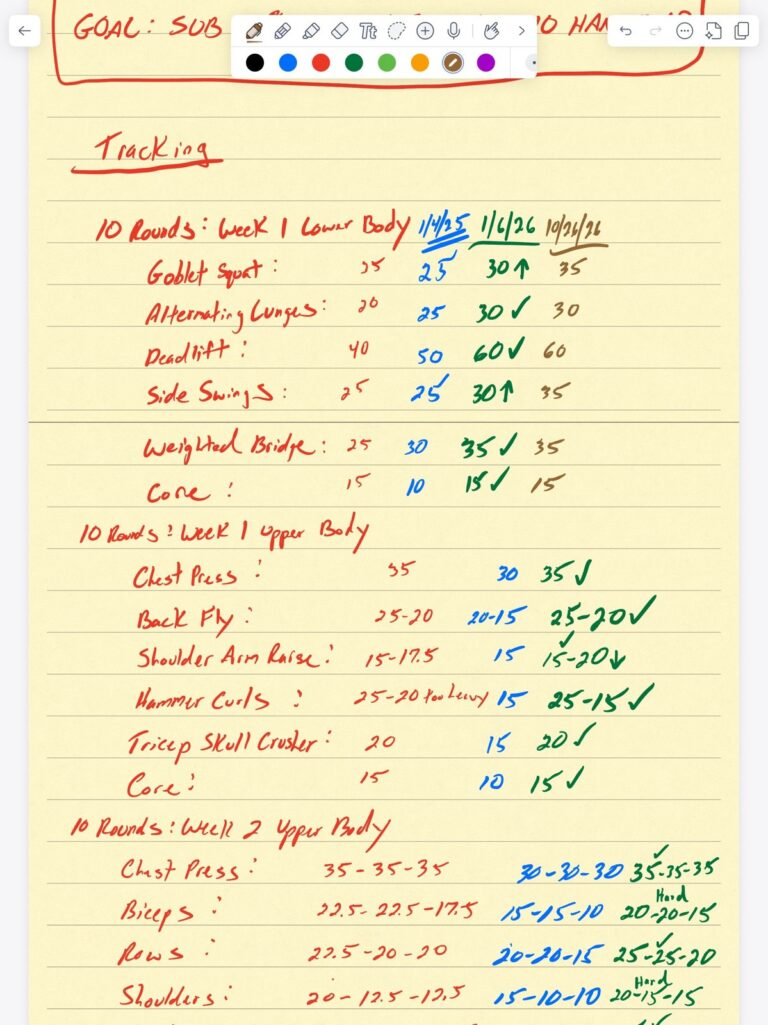 Chad's hand-made 10 Rounds tracking sheet showing the goblet squat jump from 30 to 35 pounds
